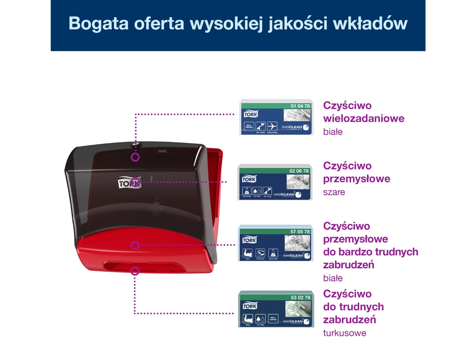 Dozownik czyściw listki W4 TORK 654008 BLACK RED